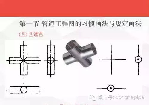 供熱管道工程圖,必看收藏