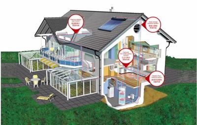 長虹壁掛爐供暖系統(tǒng)新品亮相山東國際暖通展