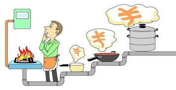 國(guó)家發(fā)改委 供暖季期間各地不再調(diào)整居民用氣終端售價(jià)