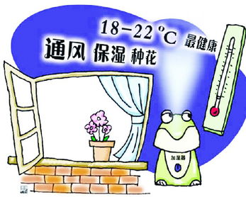 預防暖氣病 每天通風半小時