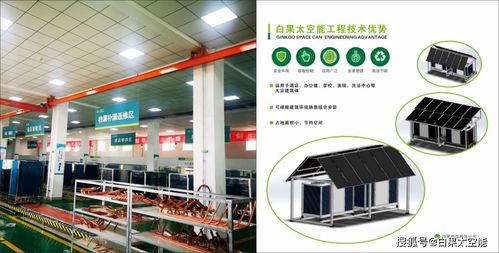 白果科技太空能供暖設備陸續發出，備戰今冬供暖季