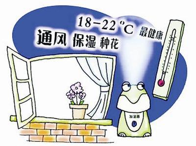 北方供暖季 警惕室內干燥引發的“暖氣病”